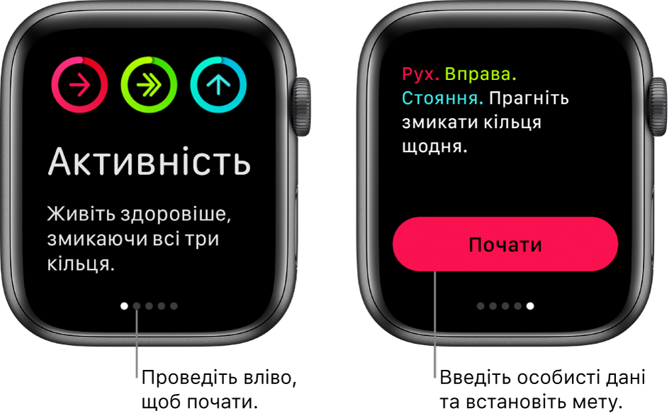 Два екрани: один показує екран відкриття програми «Активність», інший — кнопку «Почати».