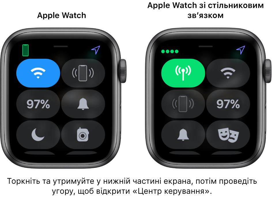 Два зображення: на лівому показано Apple Watch без підключення до стільникової мережі з Центром керування. У лівому верхньому куті відображається кнопка Wi-Fi, у верхньому правому куті — кнопка «Пінгувати iPhone», по центру зліва — кнопка «Заряд у відсотках», по центру справа — кнопка «Режим тиші», у нижньому лівому куті — кнопка «Не турбувати», а в нижньому правому куті — кнопка «Рація». На правому зображенні показано Apple Watch із підключенням до стільникової мережі. У Центрі керування кнопка «Стільник» відображається у верхньому лівому куті, кнопка Wi-Fi — у верхньому правому куті, кнопка «Пінгувати iPhone» — по центру зліва, кнопка «Заряд у відсотках» — по центру справа, кнопка «Режим тиші» — у нижньому лівому куті, а кнопка «Не турбувати» — у нижньому правому куті.