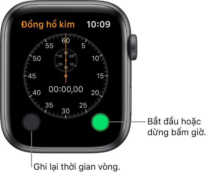 Mặt đồng hồ bấm giờ kim. Chạm vào nút bên phải để bắt đầu và dừng, nút bên trái để ghi lại thời gian vòng.