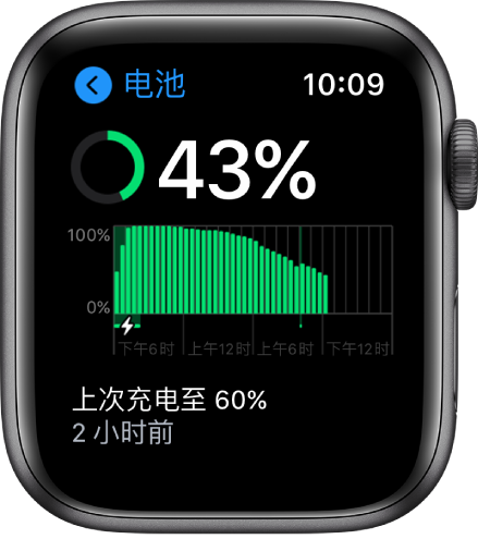为apple Watch 充电 Apple 支持