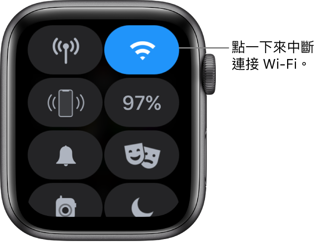 Apple Watch（GPS + 流動網絡）上的「控制中心」，Wi-Fi 按鈕位於右上方。説明文字為「點一下中斷 Wi-Fi 連線。」