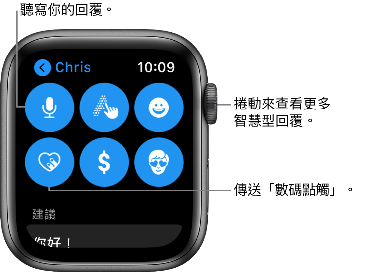 顯示「聽寫」、「隨手寫」、「表情符號」、「數碼點觸」、Apple Pay 以及 Memoji 按鈕的回覆畫面。其下方為智慧回覆。轉動數碼錶冠以查看更多智慧回覆。