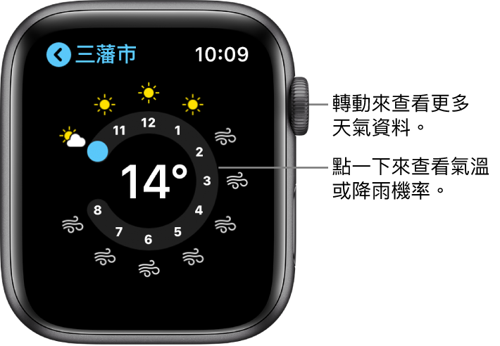 「天氣」App 正在顯示每小時預測。