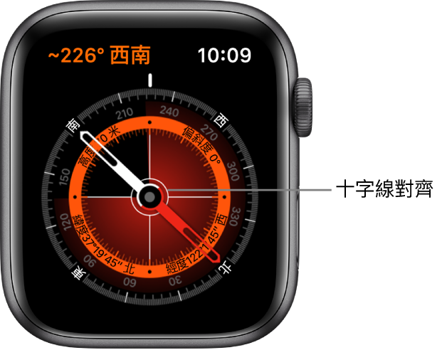 Apple Watch 錶面上的指南針。左上方為方位角。內圈顯示高度、傾斜度、經度及緯度。白色十字線顯示指向北、南、東及西。