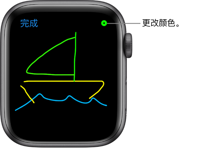 中间为涂鸦和右上角为颜色挑选器的画布。