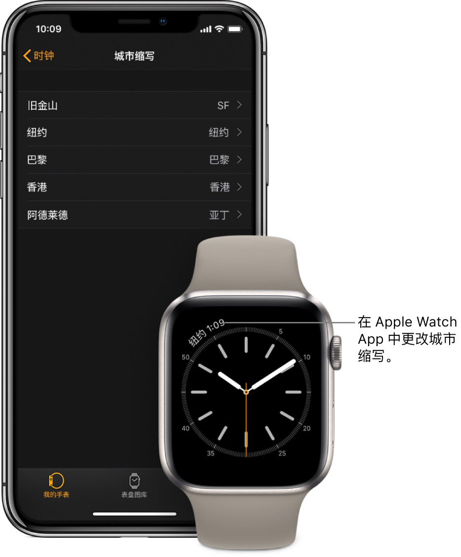 并排显示的 iPhone 和 Apple Watch。Apple Watch 屏幕显示纽约市时间，城市缩写为“NYC”。iPhone 屏幕显示“城市缩写”设置中的城市列表，该设置位于 Apple Watch App 的“时钟”设置中。