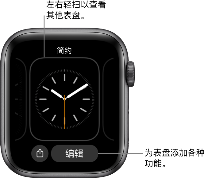 按住表盘时，您会看到当前表盘底部有“共享”和“编辑”按钮。左右轻扫来查看其他表盘选项。轻点复杂功能以添加想要的功能。
