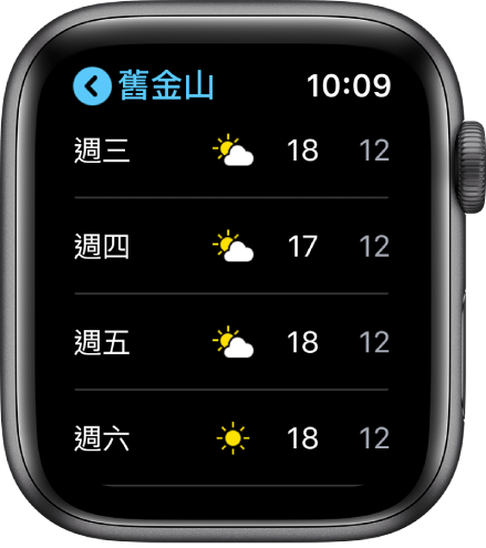 「天氣」App 顯示一週天氣預報。