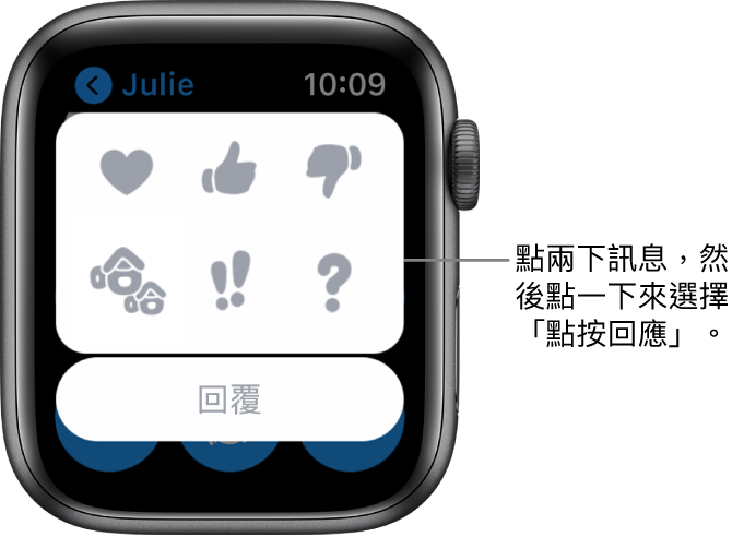 「訊息」對話帶有「點按回應」選項：愛心、豎起大拇指、拇指朝下、哈哈、!! 和 ?。「回覆」按鈕位於下方。