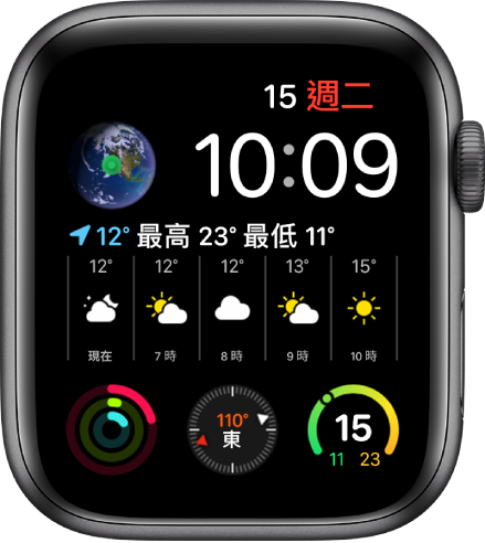 「圖文組合」錶面顯示多個複雜功能，「地球」複雜功能在左上方，「天氣」複雜功能橫跨錶面中央，而三個子刻度盤複雜功能位於底部：「活動記錄」、「指南針」和「氣溫」。