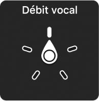 Le rotor de contrôle avec l’aiguille pointant vers le réglage « Débit vocal ».
