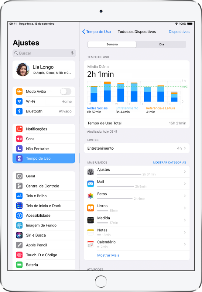 Um relatório semanal do Tempo de Uso, mostrando o tempo total gasto em apps, por categoria e por app.
