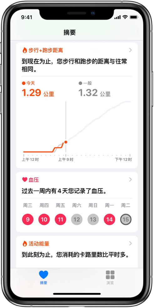 “摘要”屏幕显示提要,包括当天步行和跑步的距离,以及过去一周中记录血压的天数。