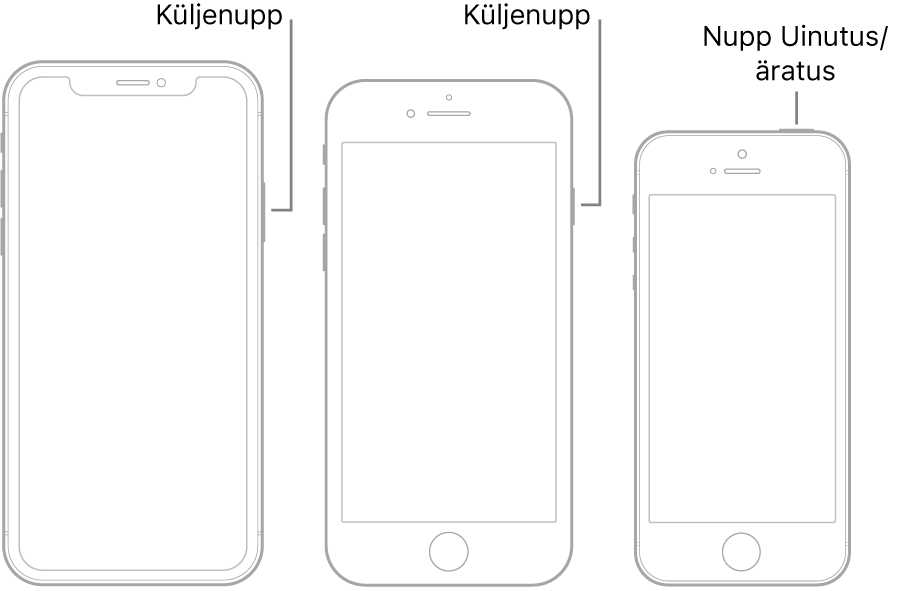 Joonis, kus on toodud külje- ja Uinutus/äratus-nuppude asukohad iPhone’il.