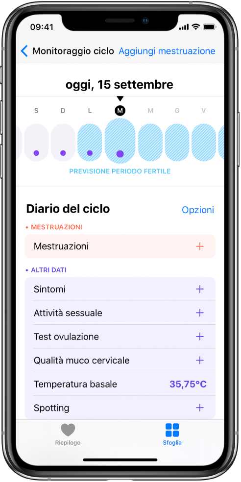 La schermata “Monitoraggio ciclo” che mostra una timeline di una settimana nella parte superiore dello schermo. I primi quattro giorni sulla timeline sono segnalati con dei puntini viola, mentre gli ultimi cinque giorni sono segnalati in azzurro. Sotto la timeline, si trovano opzioni per aggiungere informazioni su mestruazioni, sintomi e altro.