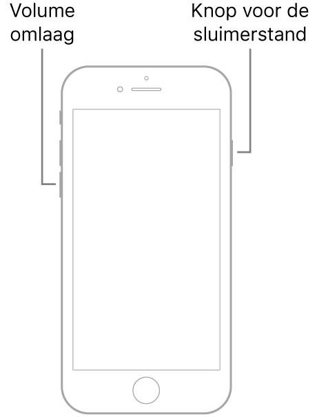 Een illustratie van een iPhone 7 met het scherm naar boven gericht. De volume-omlaagknop bevindt zich aan de linkerkant van het apparaat en de sluimerknop bevindt zich aan de rechterkant.