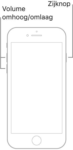 Een illustratie van een iPhone-model met een thuisknop, met de voorkant naar boven gericht. De volume-omhoogknop en de volume-omlaagknop bevinden zich aan de linkerkant van het apparaat; de zijknop bevindt zich aan de rechterkant.