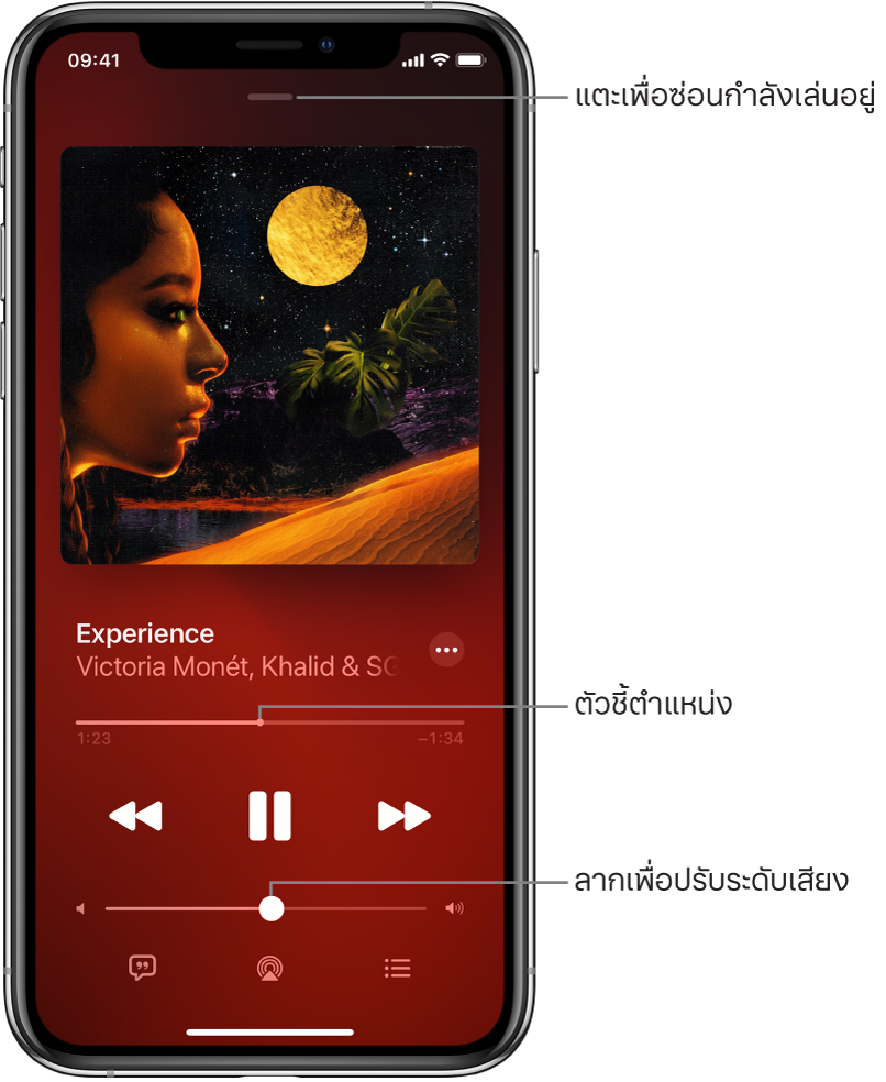 หน้าจอกำลังเล่นกำลังแสดงภาพปกอัลบั้มอยู่ ด้านล่างคือชื่อเพลง ชื่อศิลปิน ปุ่มอื่นๆ ตัวชี้ตำแหน่ง ตัวควบคุมการเล่น แถบเลื่อนระดับเสียง ปุ่มเนื้อเพลง ปุ่มปลายทางการเปิดเล่น และปุ่มคิว ปุ่มซ่อนกำลังเล่นอยู่จะอยู่ที่ด้านบนสุด