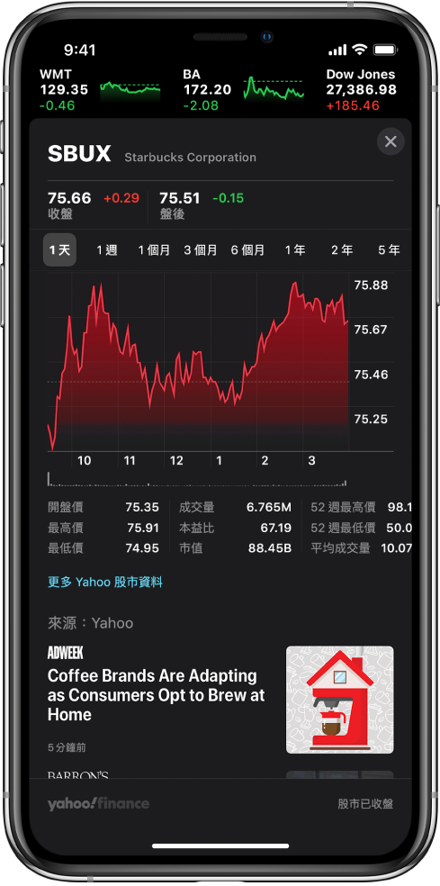 畫面中央的圖表顯示股票一天下來的表現。圖表上方的按鈕為:依照一天、一週、一個月、三個月、六個月、一年、兩年或五年顯示股票表現。圖表下方是股票詳細資訊,例如開盤價、最高價、最低價和市值。圖表下方是與股票相關的 Apple News 文章。