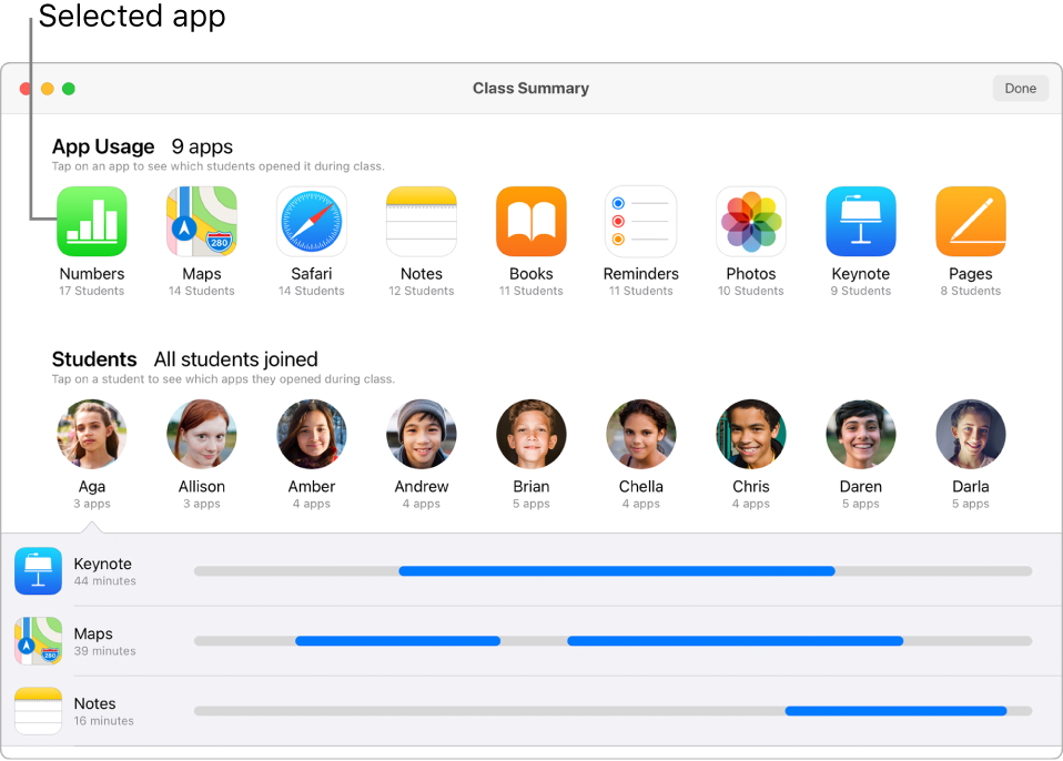 A Classroom window showing which students are using selected apps.