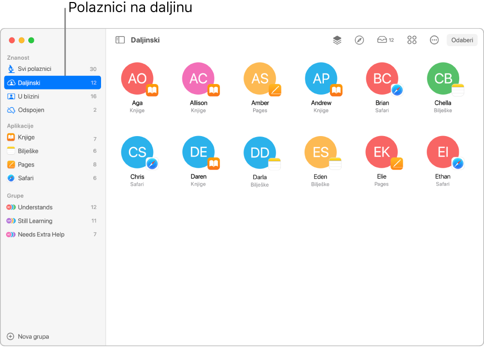 Slika zaslona koja prikazuje udaljeni razred s nekoliko polaznika koji koriste različite aplikacije.