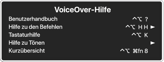 Das VoiceOver-Hilfemenü ist ein Bereich mit den folgenden Optionen – von oben nach unten: Online-Hilfe, Hilfe zu Befehlen, Tastaturhilfe, Hilfe zu Tönen, Kurzübersicht und Einführungshandbuch. Rechts neben jedem Objekt befindet sich der VoiceOver-Befehl, der das Objekt anzeigt, bzw. ein Pfeil, der zu einem Untermenü führt.