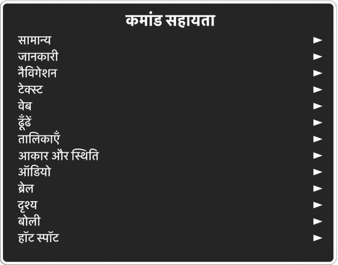 कमांड सहायता मेनू एक पैनल है जिसमें सामान्य से शुरू करके और हॉट स्पॉट से समाप्त करते हुए कमांड श्रेणियाँ दी गईं हैं। आइटम के सहायक मेनू को ऐक्सेस करने के लिए सूची में प्रत्येक आइटम के दाईं ओर एक तीर है।