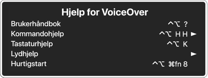 VoiceOver-hjelpmenyen er et panel som viser en liste over, fra øverst til nederst: Internettbasert hjelp, Kommandohjelp, Tastaturhjelp, Lydhjelp, Hurtigstartopplæring og Komme i gang-håndbok. Til høyre for hvert objekt vises VoiceOver-kommandoen som viser objektet, eller en pil som gir tilgang til en undermeny.