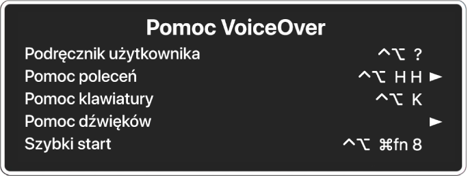 Menu pomocy VoiceOver to panel zawierający następujące pozycje, od góry do dołu: Pomoc internetowa, Pomoc poleceń, Pomoc klawiatury, Pomoc dźwięków, Szybki start oraz Pierwsze kroki. Po prawej stronie każdej pozycji widoczne jest polecenie VoiceOver używane do jej wyświetlania lub strzałka dająca dostęp do podmenu.