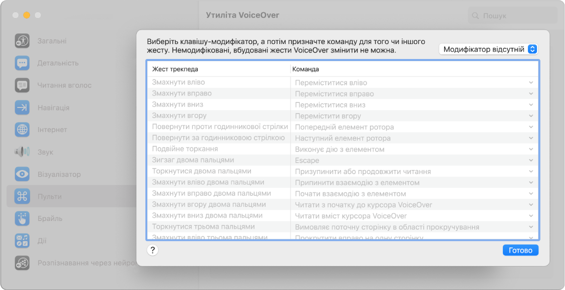 Список жестів і відповідних команд VoiceOver у Пульті трекпеда в Утиліті VoiceOver.