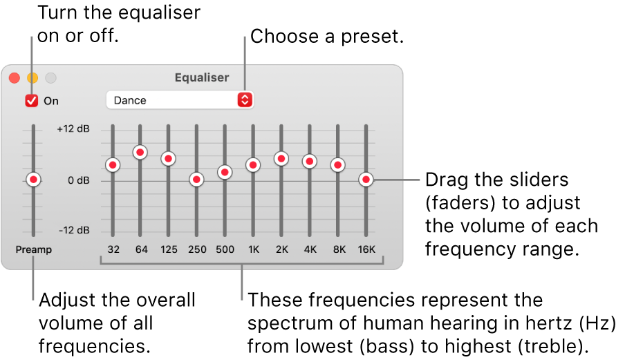 The Equaliser window: The tick box to turn on the Music equaliser is in the top-left corner. Next to it is the pop-up menu with the equaliser presets. On the far-left side, adjust the overall volume of frequencies with the preamp. Below the equaliser presets, adjust the sound level of different frequency ranges, which represent the spectrum of human hearing from lowest to highest.