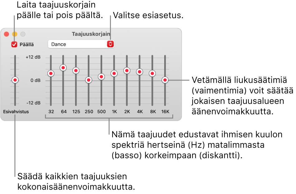 Taajuuskorjain-ikkuna: Valintaneliö, jolla Musiikki-apin taajuuskorjain kytketään päälle, sijaitsee vasemmassa yläkulmassa. Taajuuskorjaimen esiasetukset ovat viereisessä ponnahdusvalikossa. Vasemman laidan esivahvistuksella voi säätää taajuuksien kokonaisäänenvoimakkuutta. Taajuuskorjaimen esiasetusten alla voi säätää eri taajuusalueiden äänenvoimakkuutta; taajuusalueet edustavat ihmisen kuulon taajuuksia matalimmasta korkeimpaan.