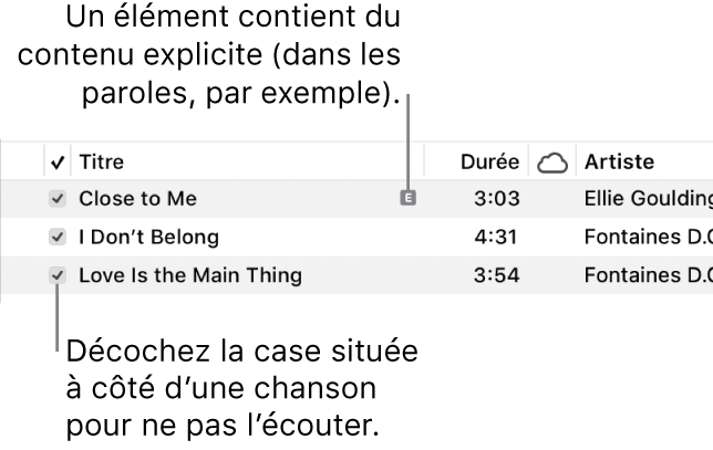 Détail de la présentation Chansons dans Musique, avec les cases à gauche et un symbole de contenu explicite pour la première chanson (indiquant que celle-ci contient du contenu explicite, dans les paroles par exemple). Décochez la case à côté d’une chanson pour empêcher la lecture de celle-ci.