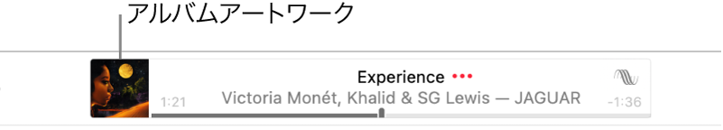 再生中の曲が表示されているバナーの左側のアルバムアートワーク。