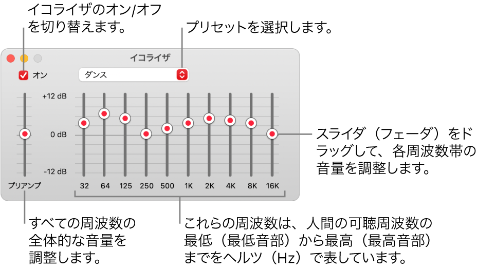 Macの ミュージック で音質を調節する Apple サポート