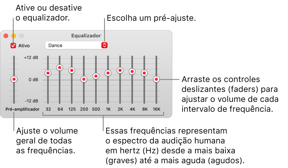A janela do Equalizador: A caixa de seleção para ativar o equalizador do app Música está no canto superior esquerdo. Ao seu lado, o menu local com os pré-ajustes do equalizador. Na extremidade esquerda, ajuste o volume geral das frequências com o pré-amplificador. Abaixo dos pré-ajustes do equalizador, ajuste o nível sonoro dos vários intervalos de frequência, os quais representam o espectro da audição humana, do mais grave ao mais agudo.