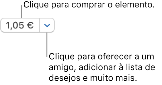 Um botão a mostrar um preço. Clique no preço para comprar o elemento. Clique na seta ao lado do preço para oferecer o elemento a um amigo, adicionar o elemento à lista de desejos, etc.