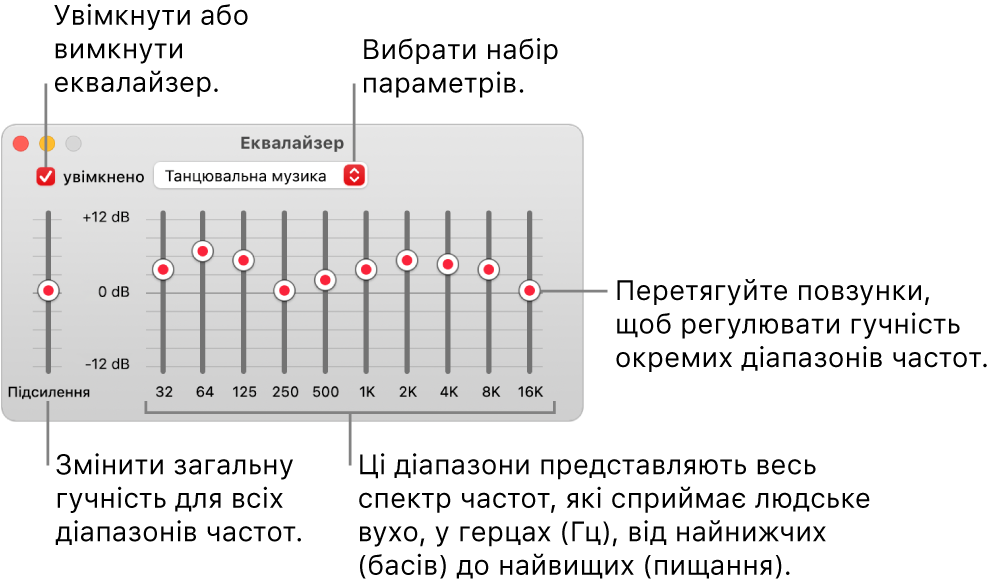 Вікно еквалайзера. Позначка ввімкнення еквалайзера в Музиці розташована у верхньому лівому куті. Поруч із нею розміщено спливне меню із заготовками еквалайзера. На лівому краї можна редагувати загальний рівень гучності частот у попередньому підсилювачі. Під наборами параметрів еквалайзера можна коригувати рівень гучності різних діапазонів частот, що представляють спектр звуків, які здатне розрізнити людське вухо (від найнижчого до найвищого).