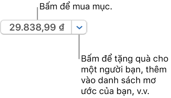 Nút hiển thị giá. Bấm vào giá để mua mục. Bấm vào mũi tên bên cạnh giá để tặng mục cho một người bạn, thêm mục vào danh sách mơ ước của bạn, v.v.