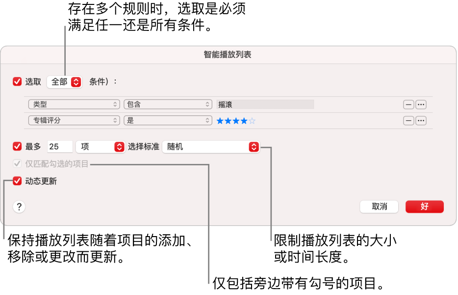 智能播放列表对话框：在左上角选择“匹配”，然后指定播放列表的匹配标准（如类型或评分）。通过点按右上角的“添加”或“移除”按钮来继续添加或移除规则。在对话框的下半部分中选择各种选项，如限制播放列表的大小或时长、包括仅勾选的歌曲或者让“音乐”随资料库中项目的变化而更新播放列表。