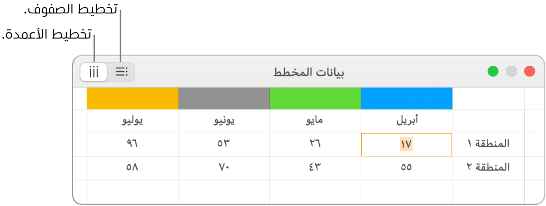 محرر بيانات المخطط ويعرض كيفية رسم سلسلة البيانات.