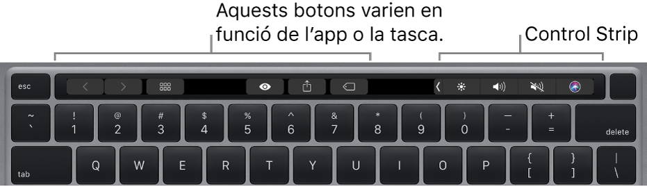 Teclat amb la Touch Bar sobre les tecles numèriques. Els botons per modificar el text són a l’esquerra i al centre. A la Control Strip de la dreta hi ha els controls del sistema de brillantor, volum i Siri.