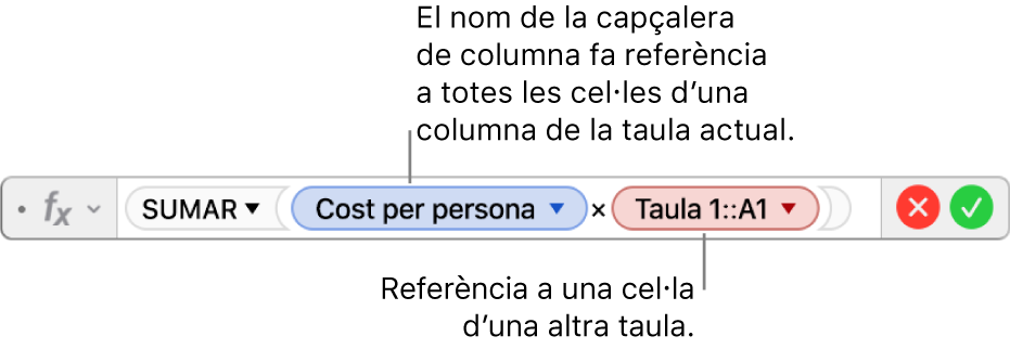 L’editor de fórmules, que mostra una fórmula que fa referència a una columna d’una taula i a una cel·la d’una altra taula.