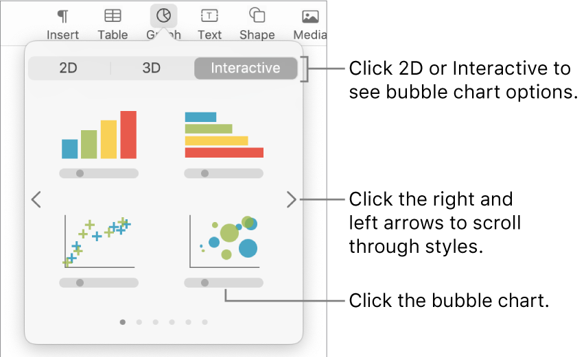 Add graph menu showing interactive graphs, calling out a bubble chart option.
