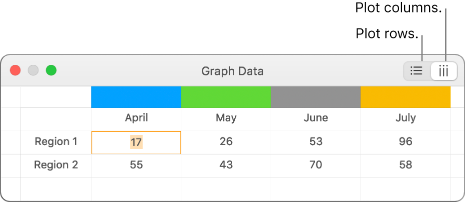 The Graph Data editor showing how to plot data series.