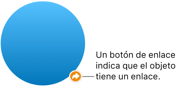 Un botón de enlace en una figura.