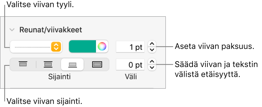 Säätimiä viivan tyylin, paksuuden, sijainnin ja värin muuttamiseen.