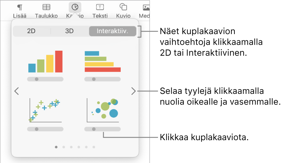 Lisää kaavio -valikko, jossa näkyy interaktiivisia kaavioita, kuplakaaviovaihtoehto valittuna.