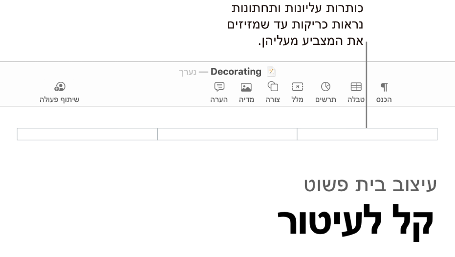 שלושה שדות כותרת עליונה מעל הכותרת של המסמך.