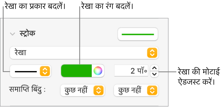 अंतिमबिंदु, रेखा की मोटाई और रंग की सेटिंग के लिए स्ट्रोक नियंत्रण।